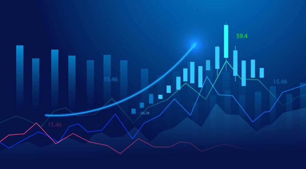 ADX – skuteczny sposób dołączenia do trendu