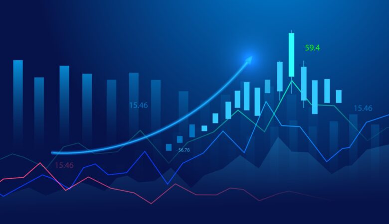 ADX – skuteczny sposób dołączenia do trendu