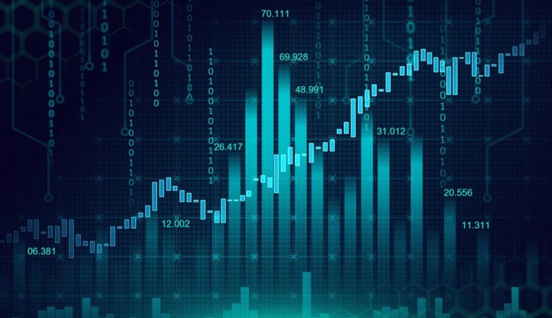 Wprowadzenie do analizy trendów na Forex