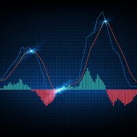 MACD – skuteczny sposób dołączenia do trendu