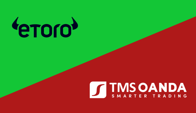 eToro czy TMS